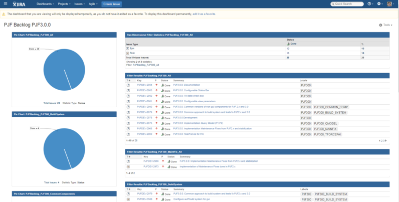 PJF Backlog Dashboard