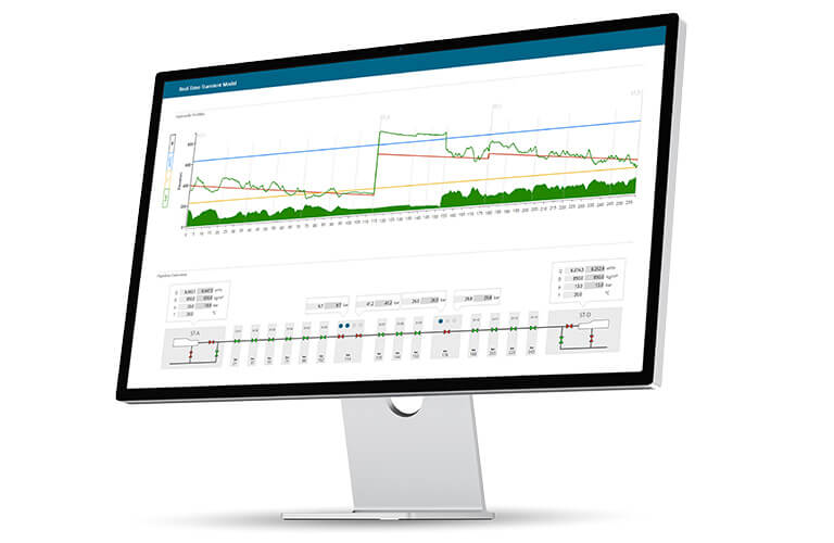 Real-Time Transient Modelling