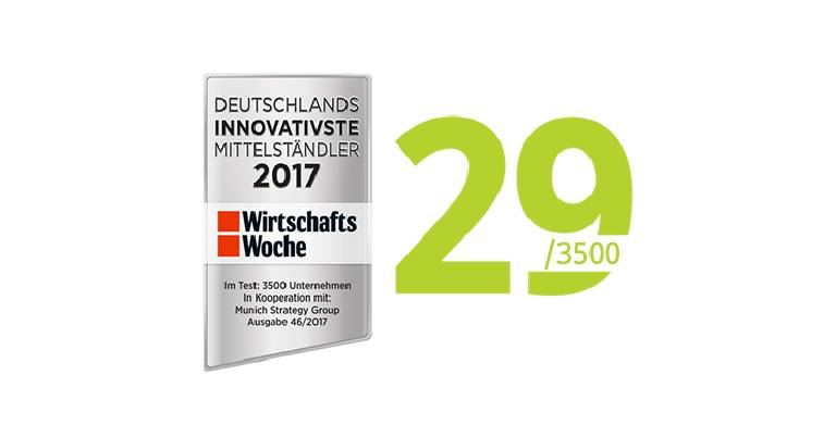 PSI wśród najbardziej innowacyjnych MŚP w Niemczech